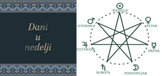 dani-u-nedelji