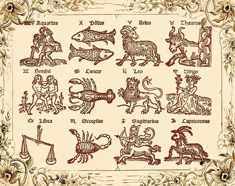 priroda zodijačkih znakova