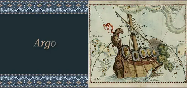 Argo (Brod): Nezodijačka sazvežđa