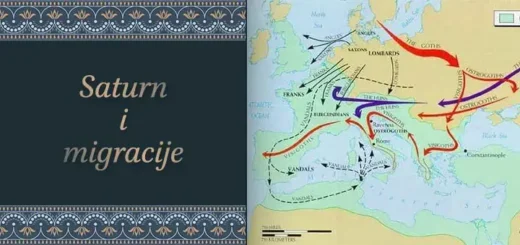 migracije-saturn