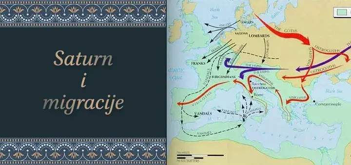 Migracije i Saturn
