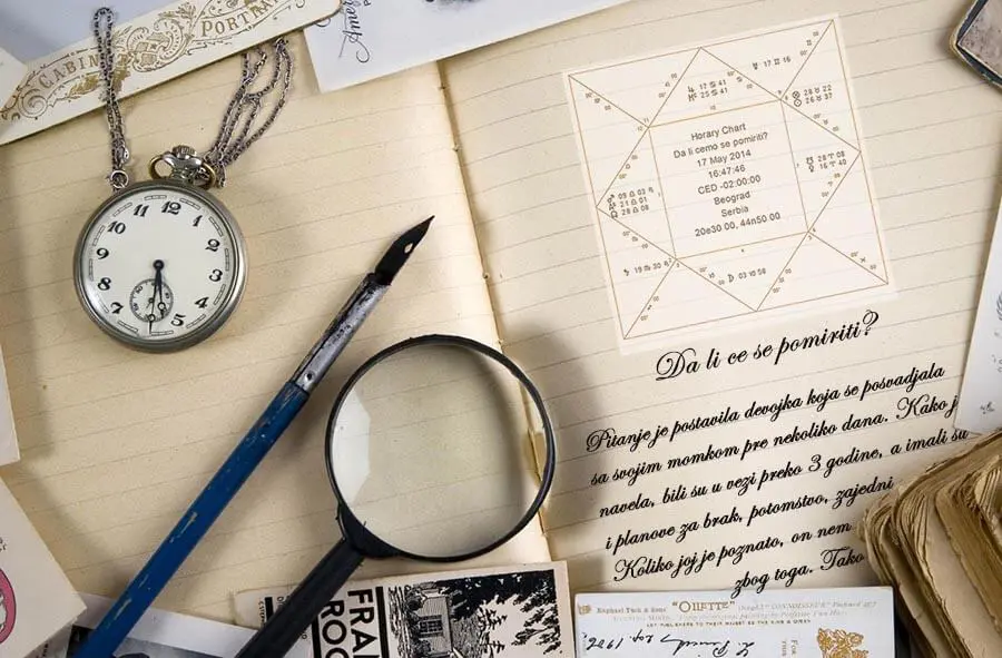 postaviti horarno pitanje postaviti-horarno-pitanje