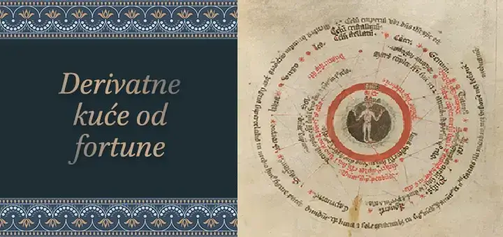 Derivatne kuće od Fortune – Marko Manilije