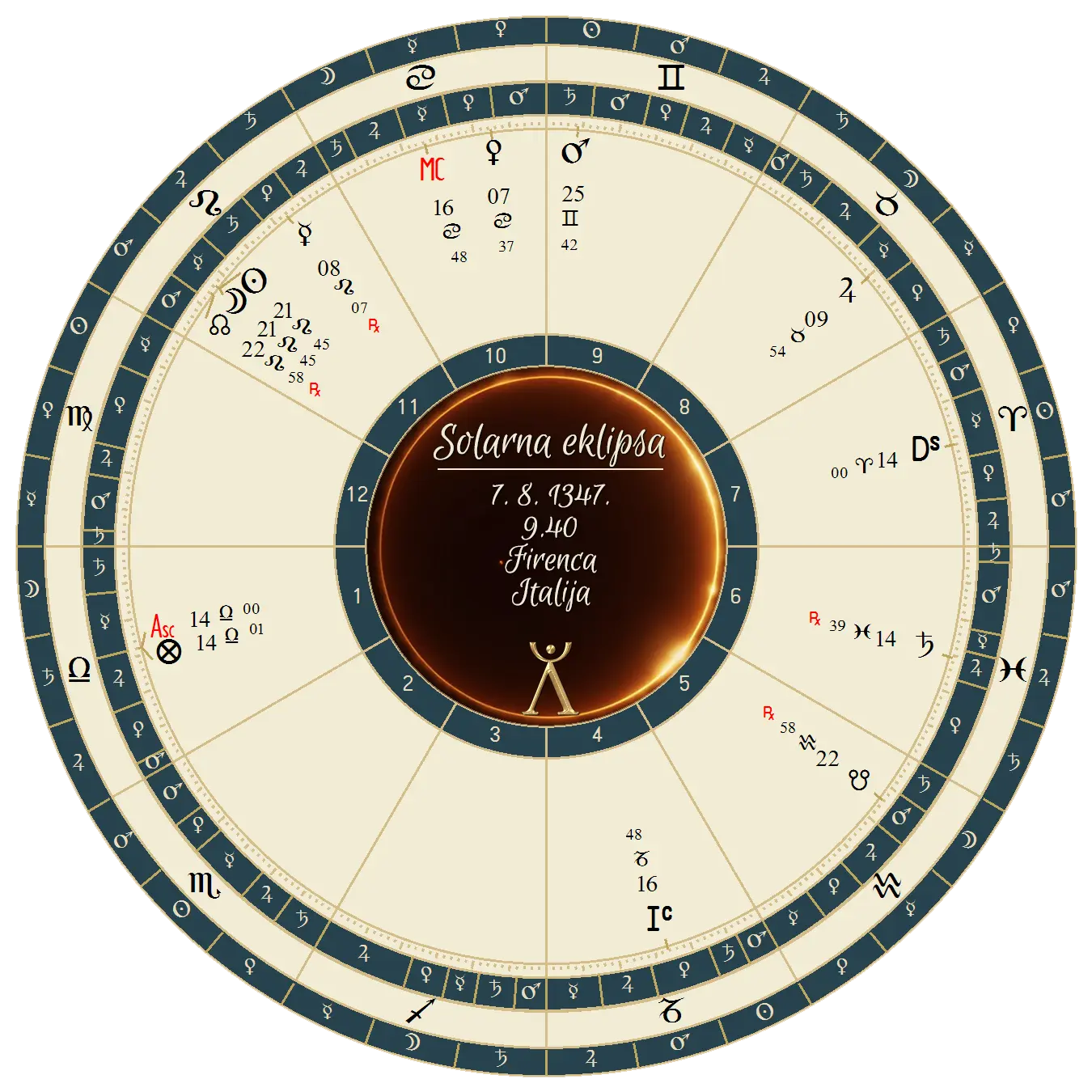 totalna solarna eklipsa firenca 1347