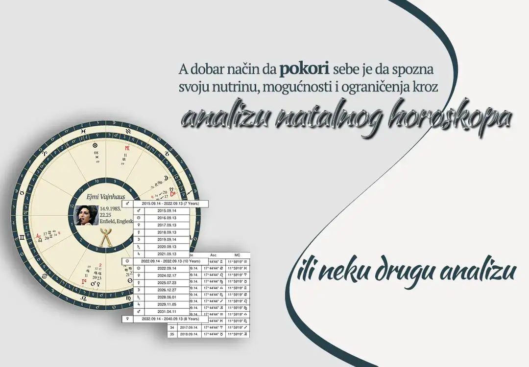 analiza-horoskopa