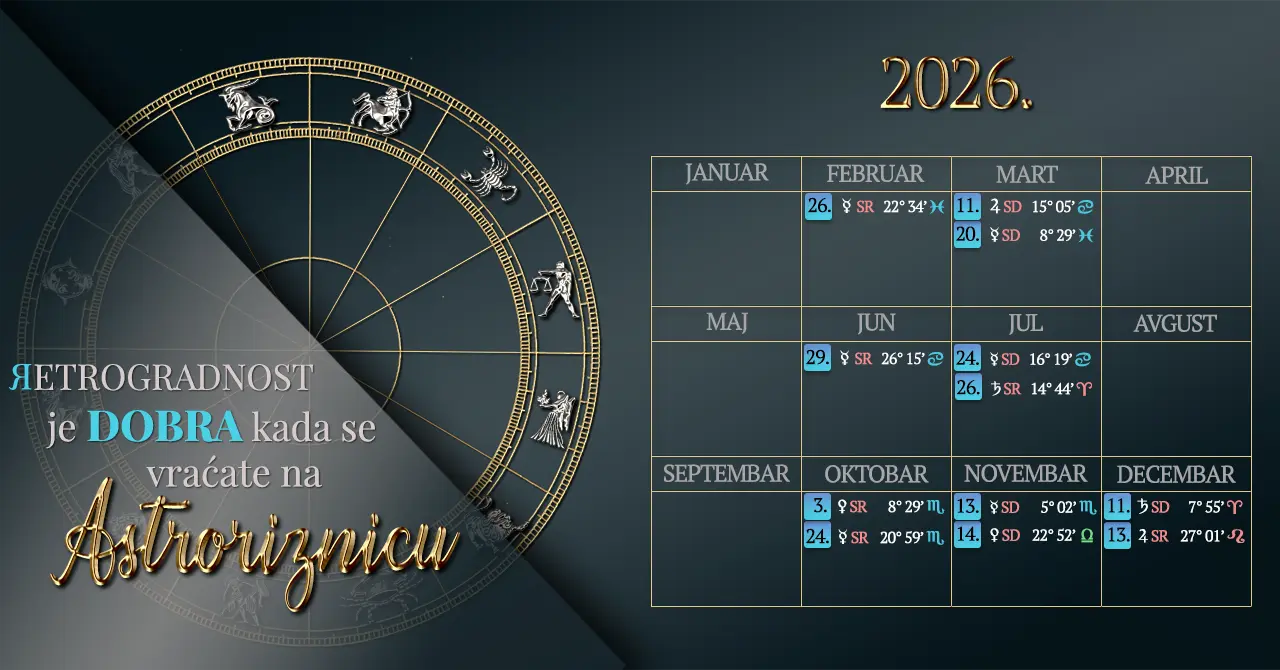 kalendar retrogradnosti 2026 kalendar-retrogradnosti-2025